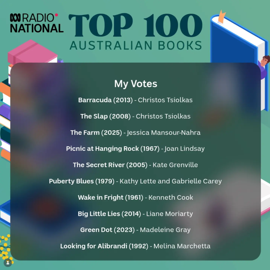 my top OZ 100 books my top OZ 100 books